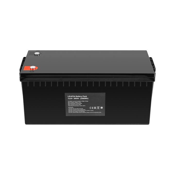 PowerPlant NV820634