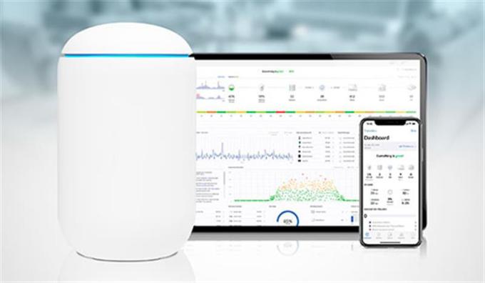 Ubiquiti UDM