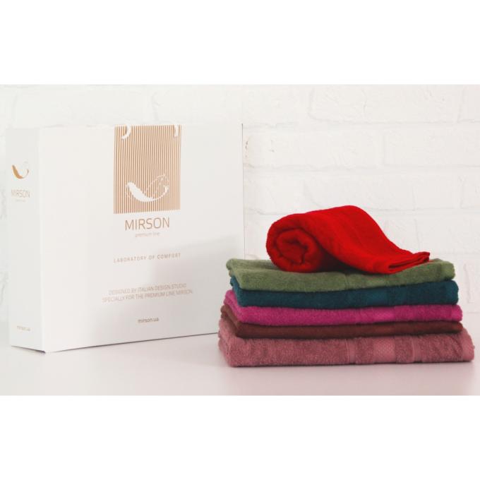MirSon 2200003181159
