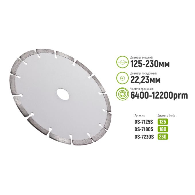 Alloid DS-7125S