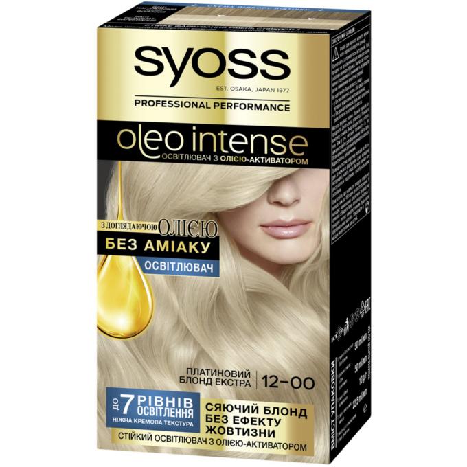 Syoss 4015100188578