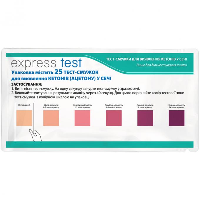 Express Test 7640162323581