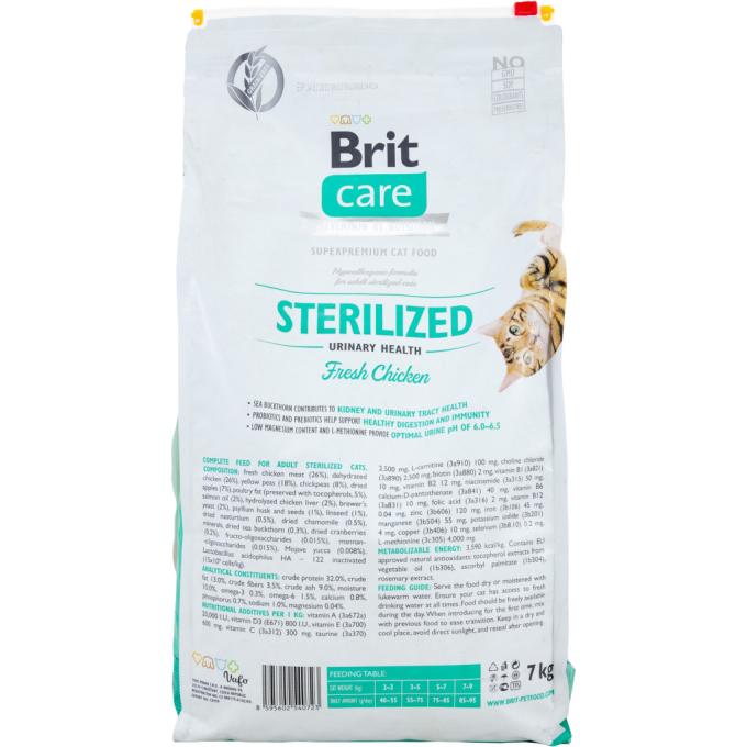 Brit Care 8595602540723