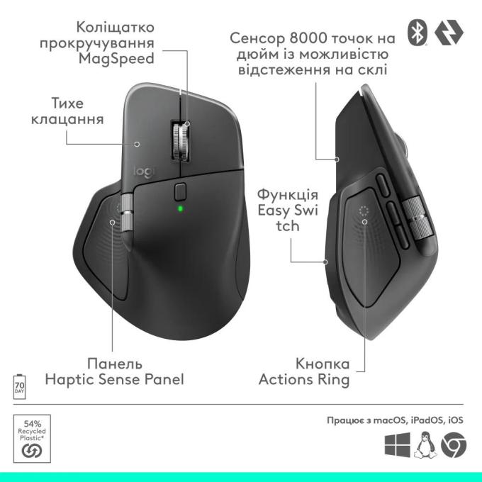 Logitech 910-007617