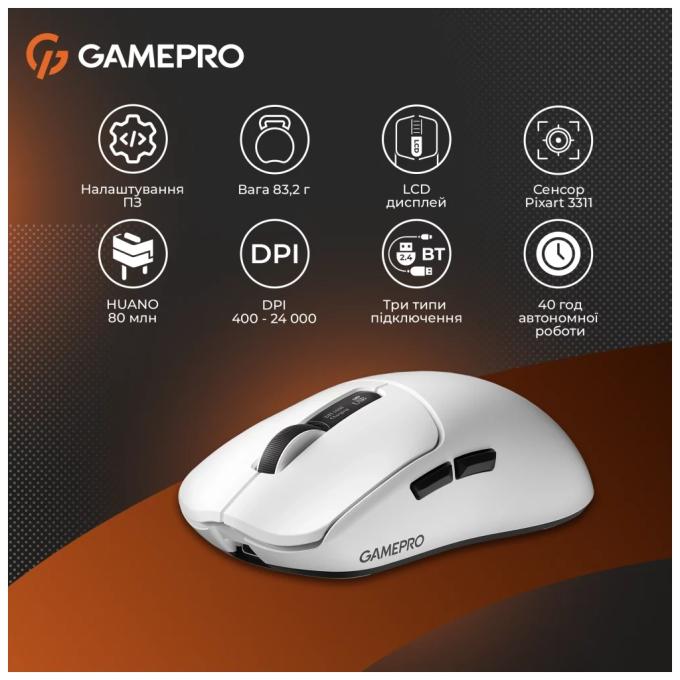 GamePro GM012W