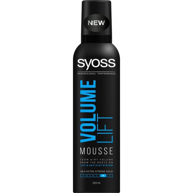 Syoss 8410436135054