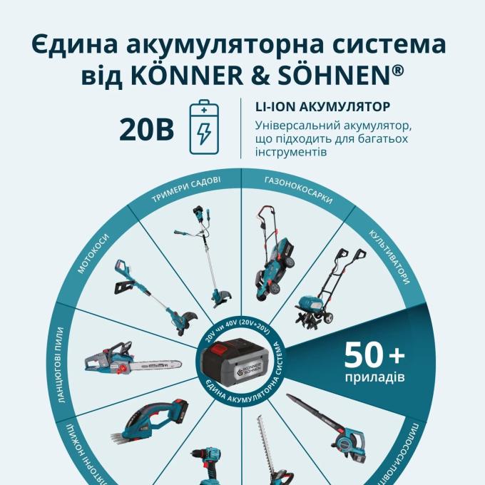 Konner&Sohnen KSCPS20V-32