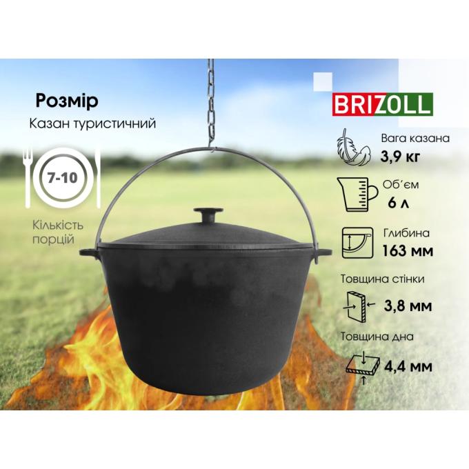 Brizoll KT06-1