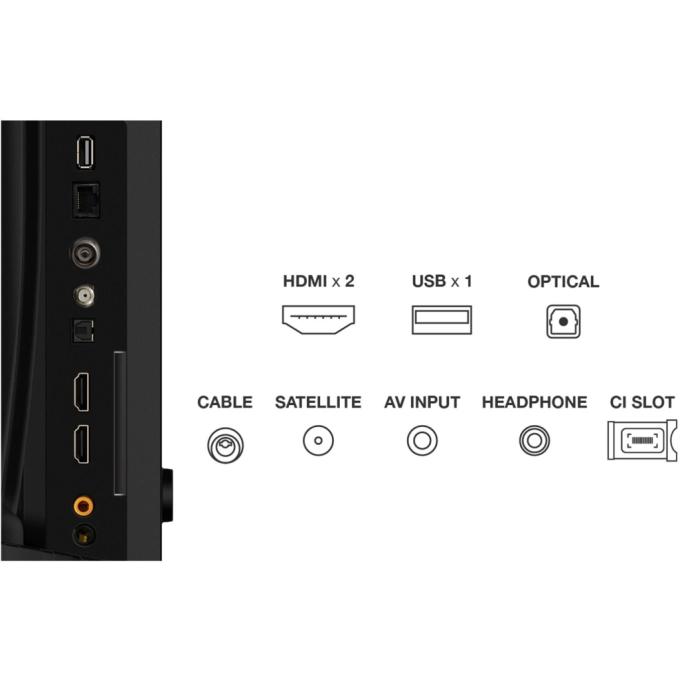 TCL 32S5K