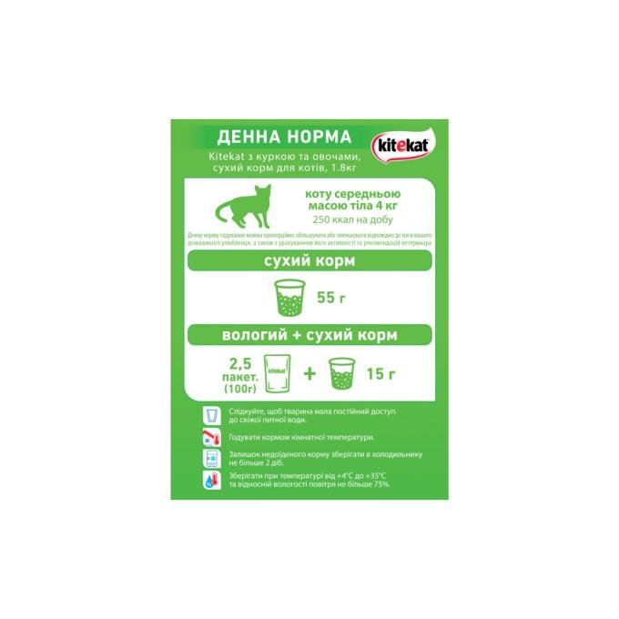 Kitekat 5900951137884
