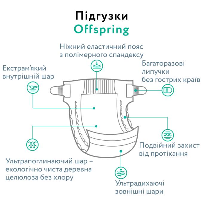 Offspring DP-OI-FAT-NB56P-MTC