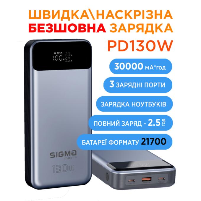 Sigma 4827798479117