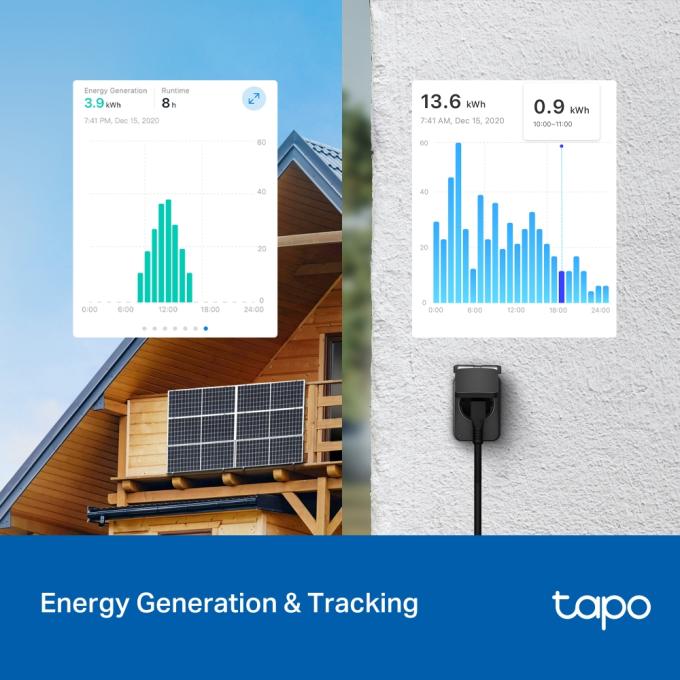TP-Link Tapo P410M