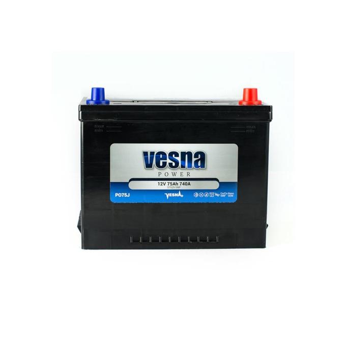 Vesna 415 875