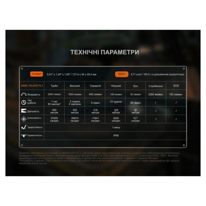Fenix C5Pro
