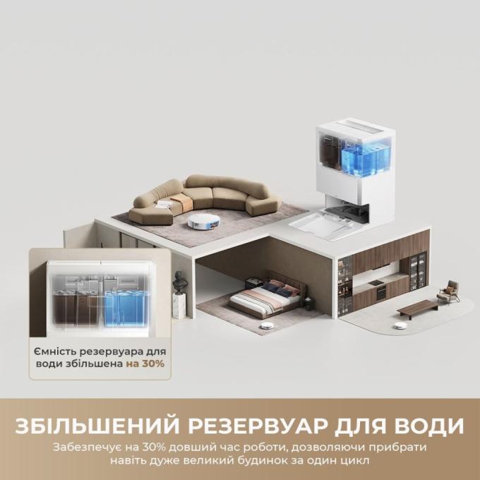 Mova RLZ11HE-Wh