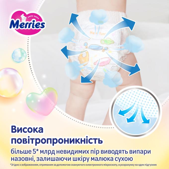 Merries 4901301442956