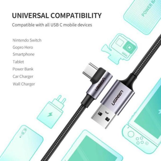 UGREEN 50941