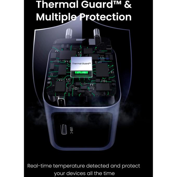 UGREEN 35006