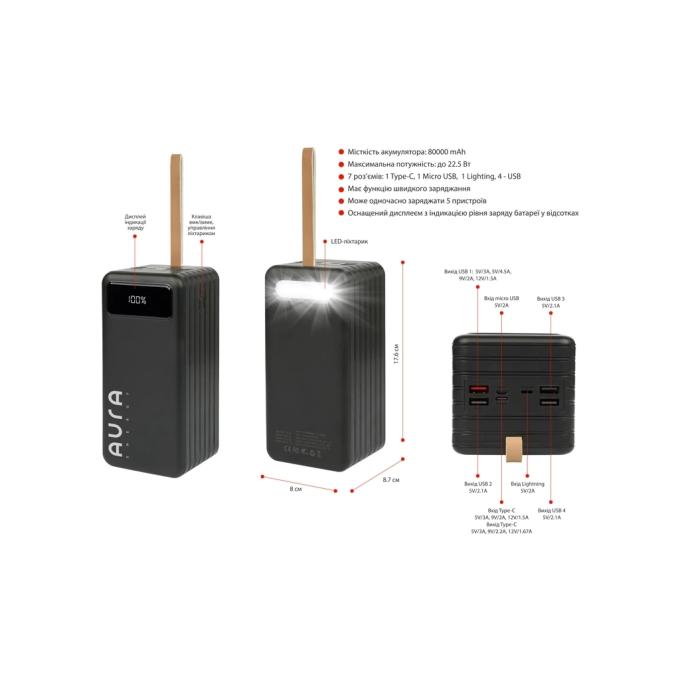 AURA PBANRG-P80B