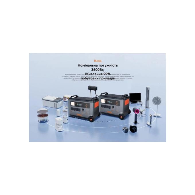 Oscal PowerMax 3600 SE