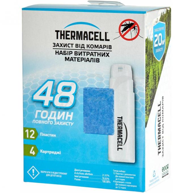 Тhermacell 1200.05.21/2212000521012