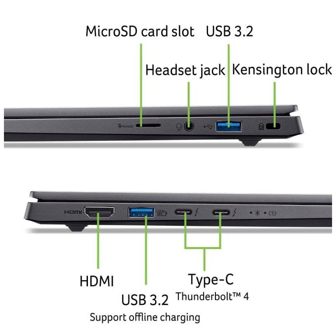Acer NX.J81EU.003