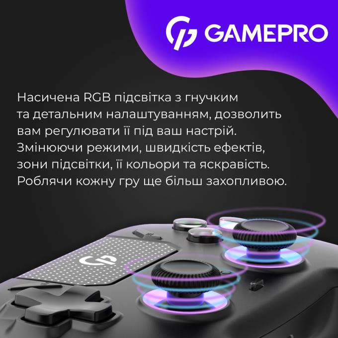 GamePro GPS13B