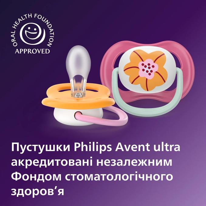 Avent SCF080/27