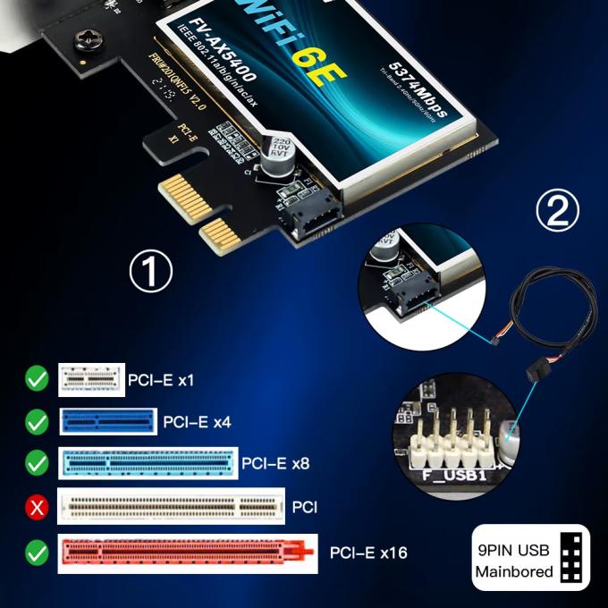 Fenvi FV-AX5400
