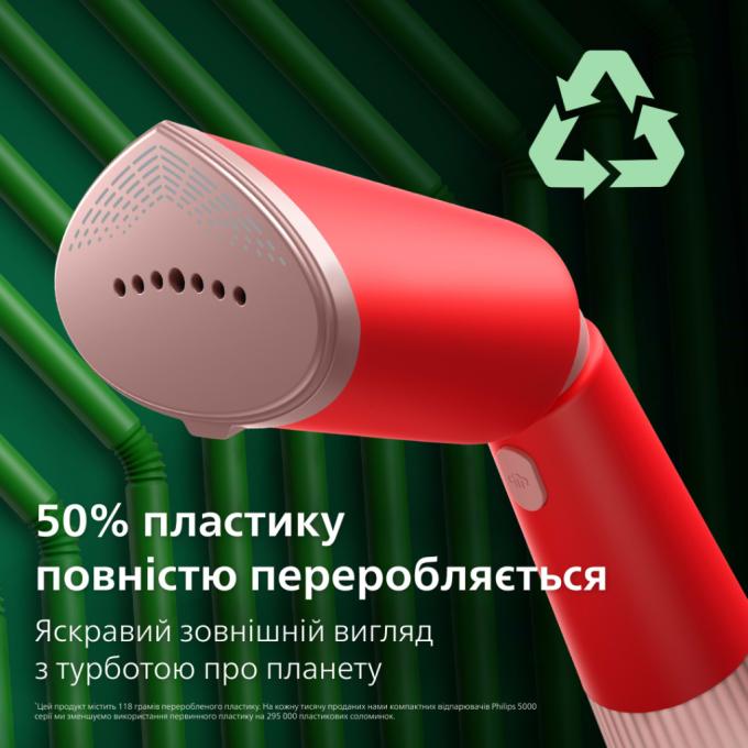 Philips STH5020/40