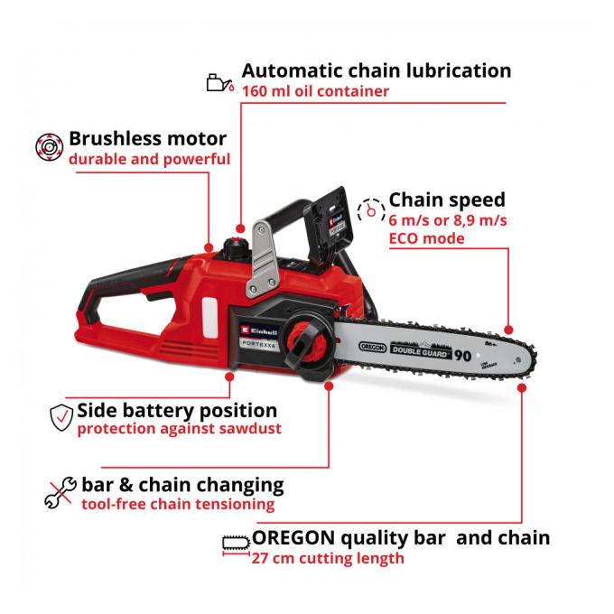 EINHELL 4600010K2