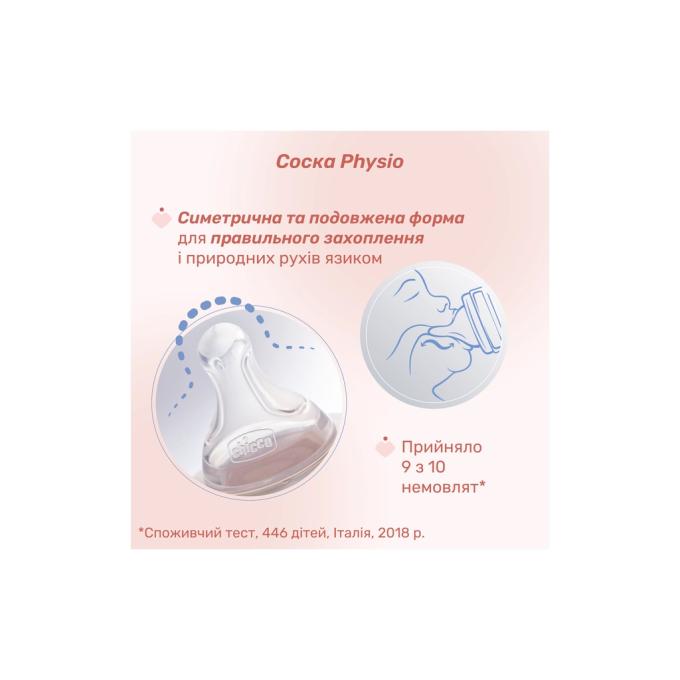 Chicco 20241.30
