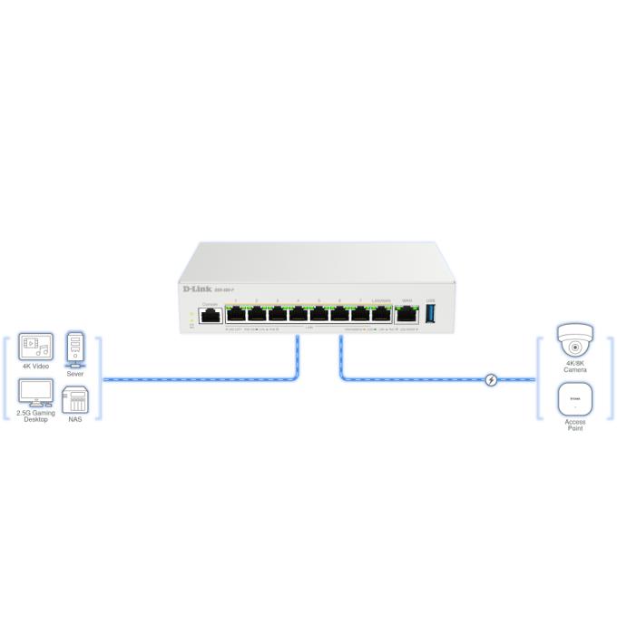 D-Link DBR-600-P