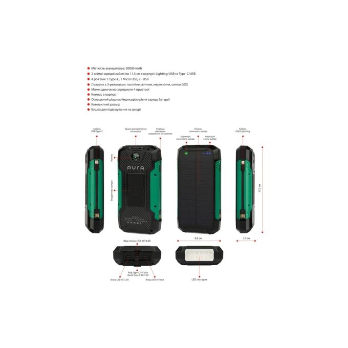 AURA PBANRG30SEG