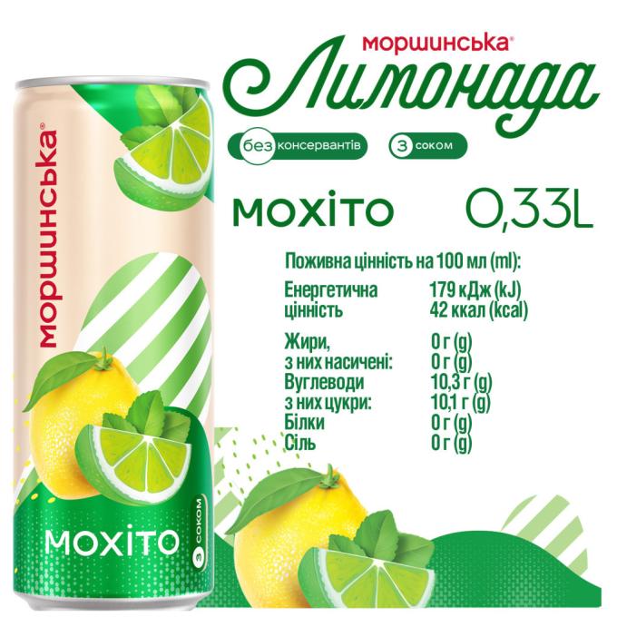 Моршинська 4820017003049