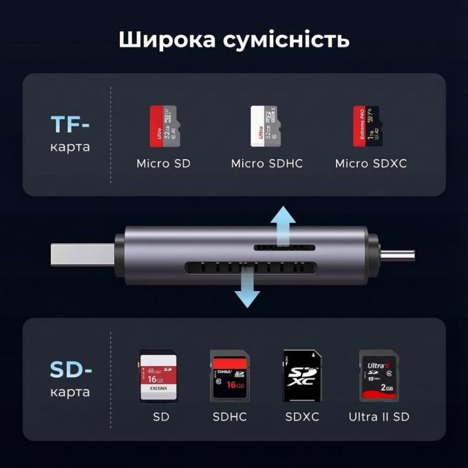 UGREEN 50706