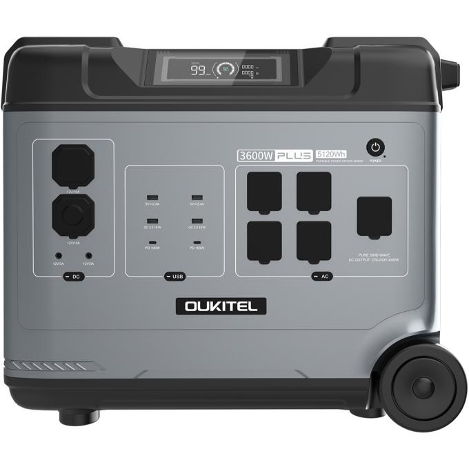 Oukitel P5000E Plus