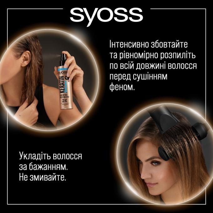 Syoss 9000101712681