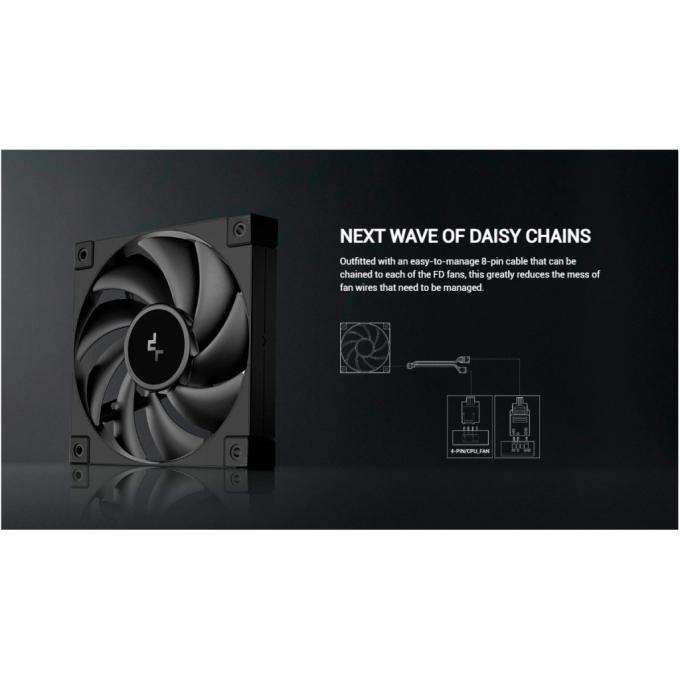 Deepcool FD14