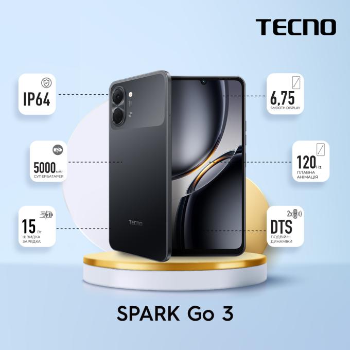 Tecno 4894947105265