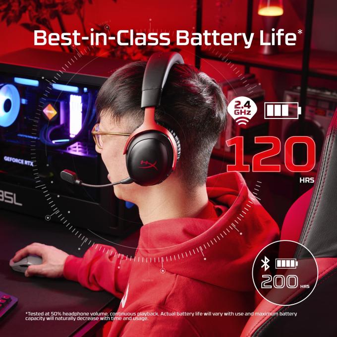 HyperX A59Z0AA