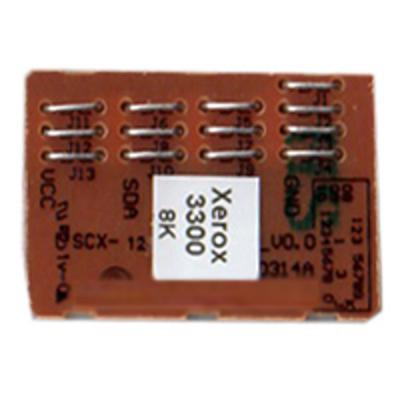 BASF WWMID-70664