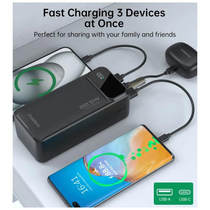 Choetech B731