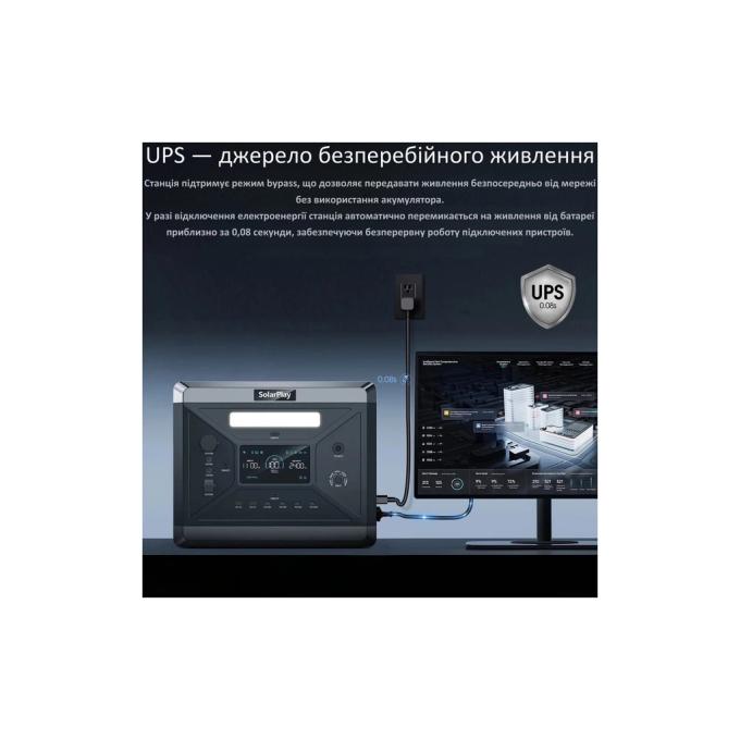 SolarPlay BCQ2501