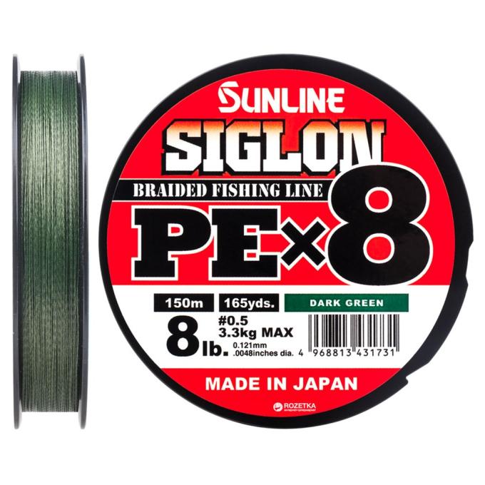 Sunline 1658.09.74