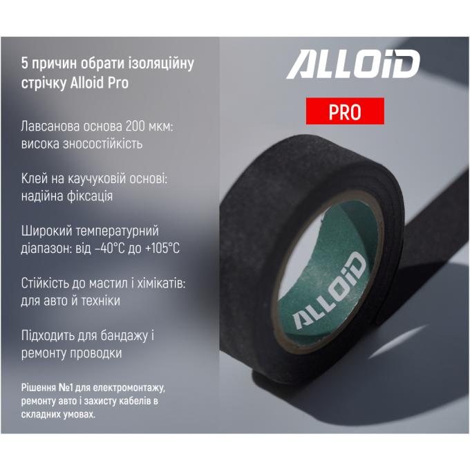 Alloid MIT-2001910