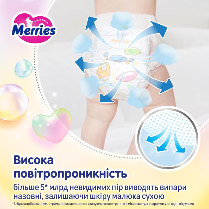 Merries 4901301442918