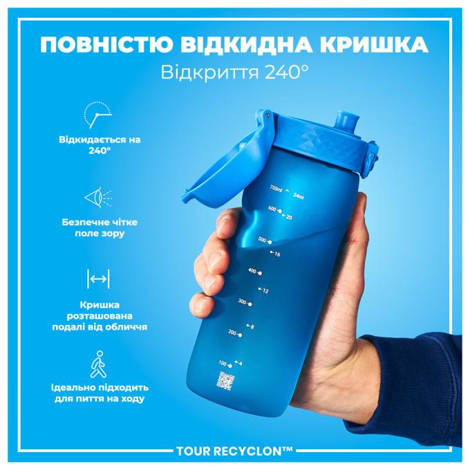 ION8 I8RF750BLU