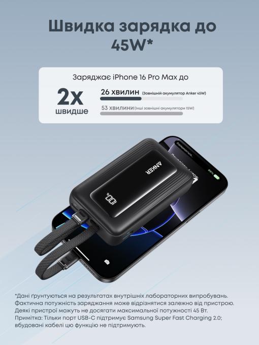 Anker A1681H12